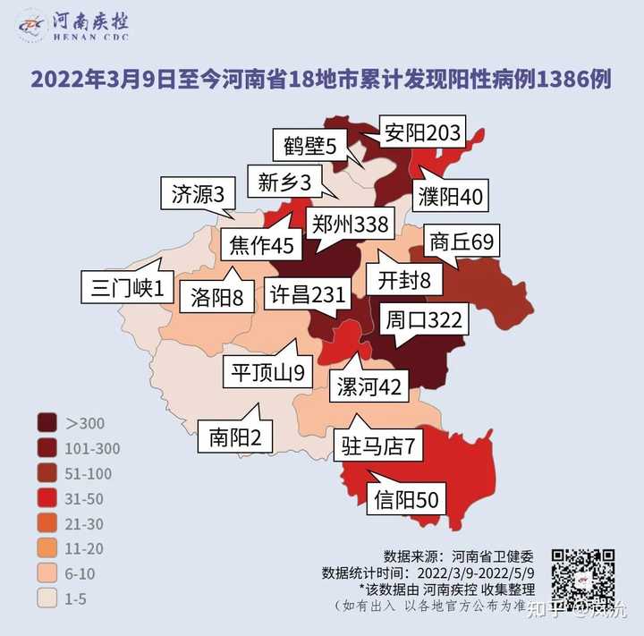 科学防控，郑州疫情何时能结束？希望之光已显现