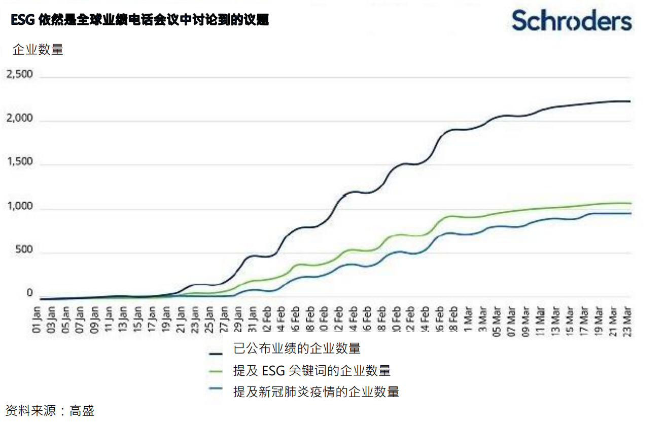 新冠疫情结束时间，科学、社会与政策的交织影响
