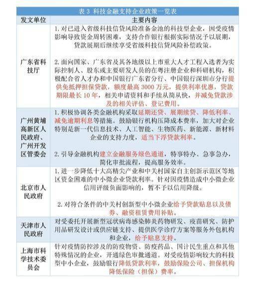 新冠疫情结束时间，科学、社会与政策的交织影响
