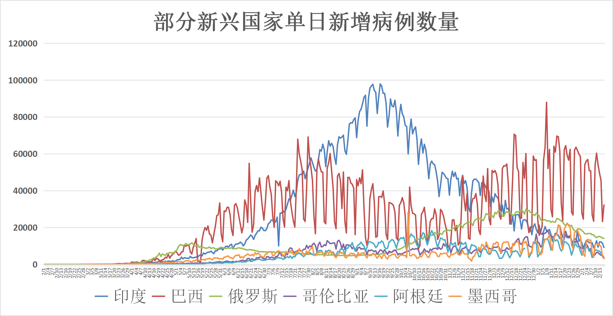 国外疫情最新消息2024，全球抗疫进展与挑战