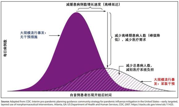 国外疫情最新消息2024，全球抗疫进展与挑战