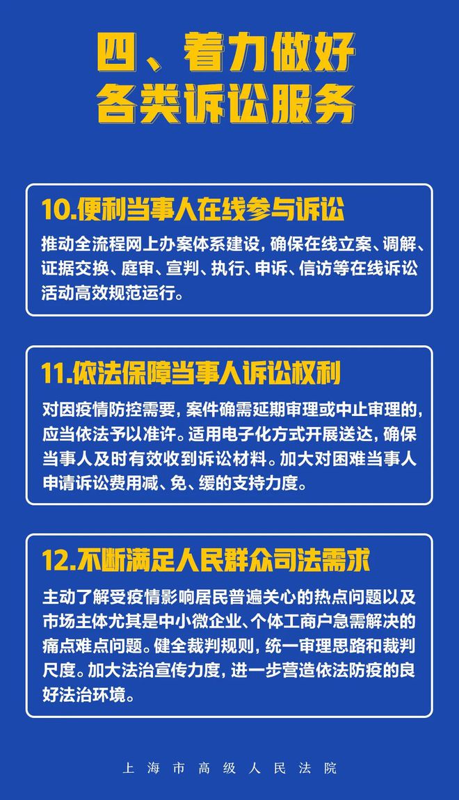 2024年上海，精准防控下的疫情稳定与经济复苏