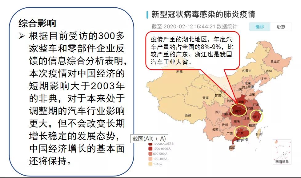 北京市疫情形势分析与展望，防控成效显著，未来仍需警惕