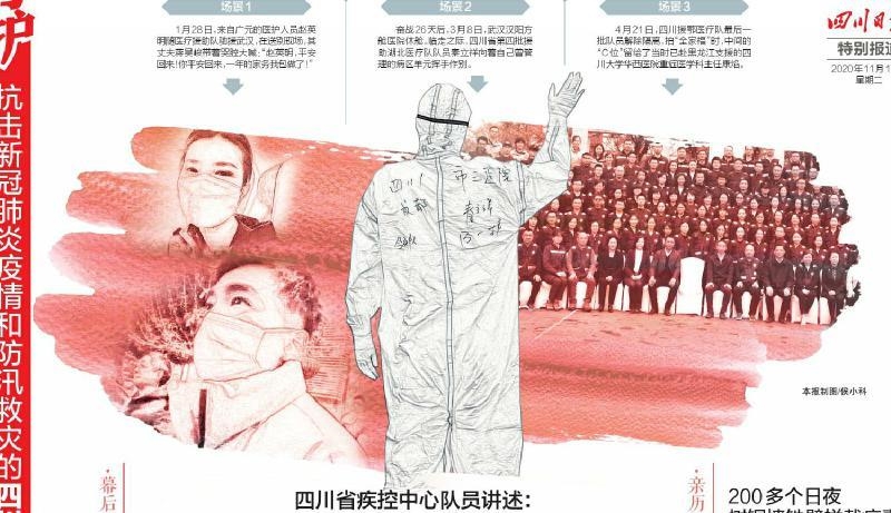 四川省疫情挑战、应对与复苏之路