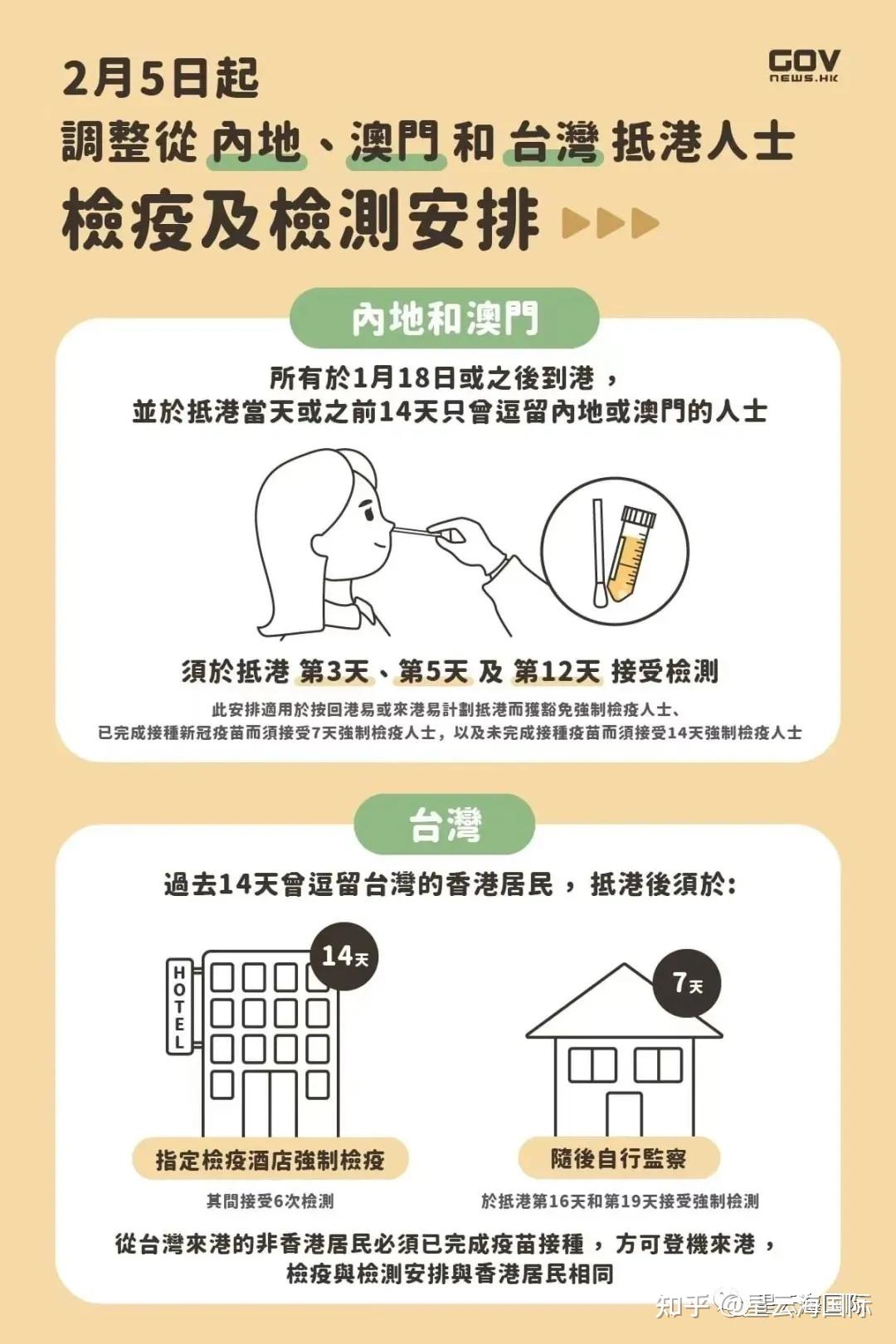 疫情下的香港特别行政区，挑战与应对策略