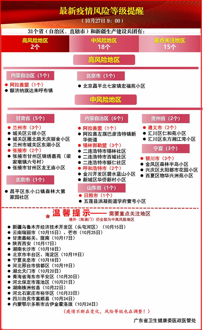 广州新冠疫情最新动态，疫情是否仍在蔓延？