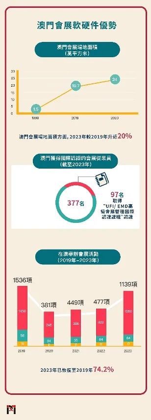 澳门疫情下的民生考量与社会稳定策略
