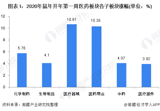 疫情下的银川，挑战与机遇并存