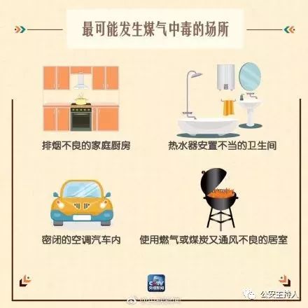 拉萨煤气中毒事件，疫情下的悲剧，敲响安全警钟