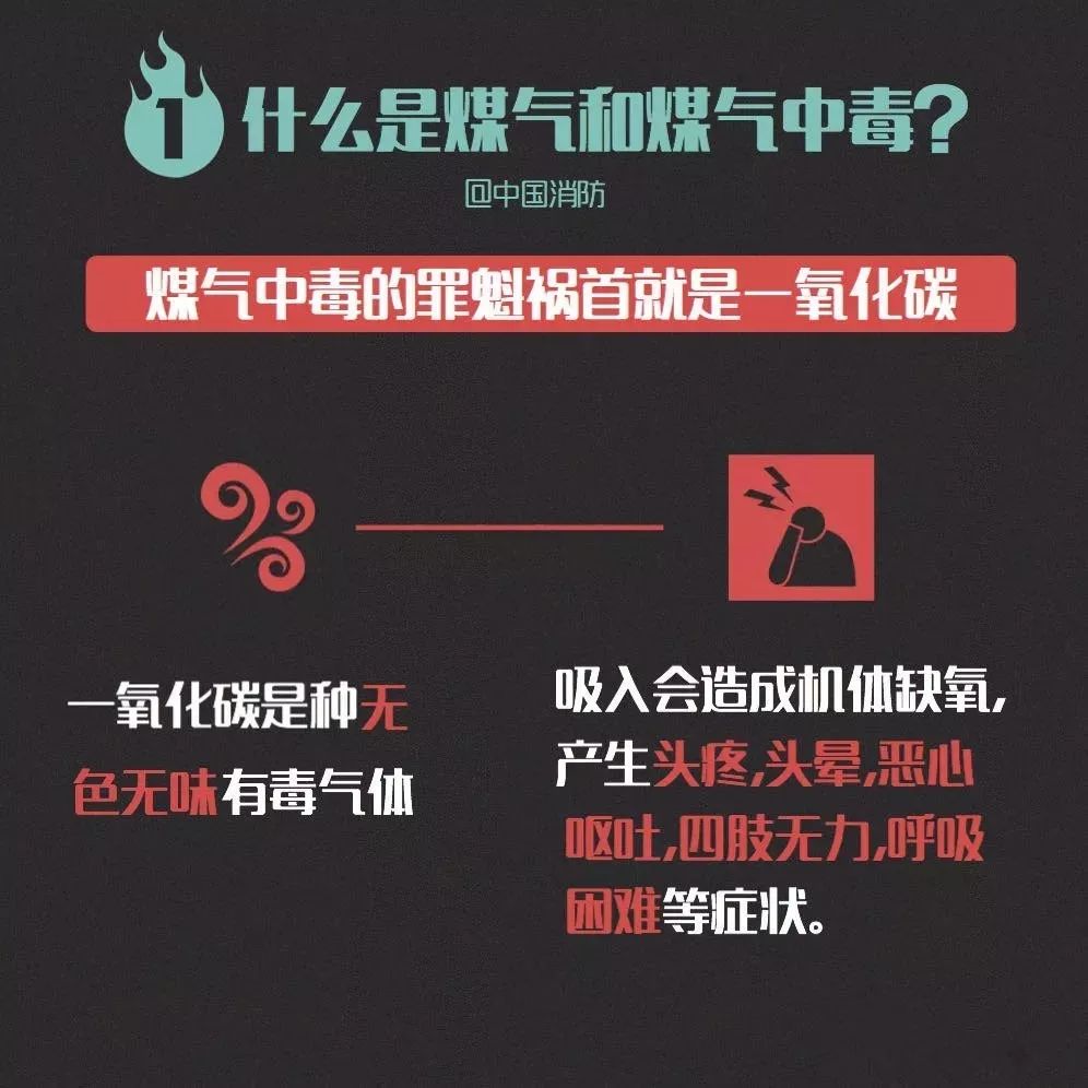 拉萨煤气中毒事件，疫情下的悲剧，敲响安全警钟