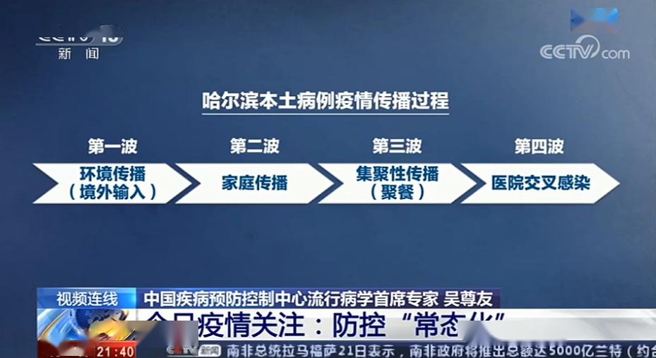 福建省疫情实时查询，数据、防控措施与公众应对策略