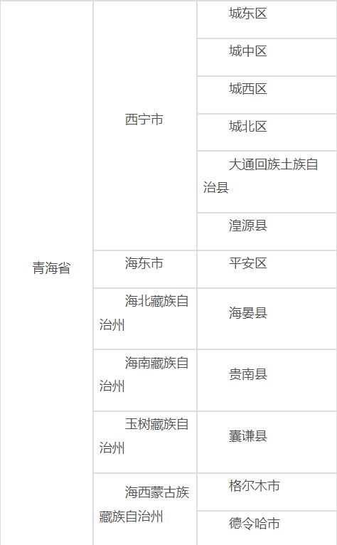 青海省疫情最新分析报告，疫情趋势、防控措施及影响