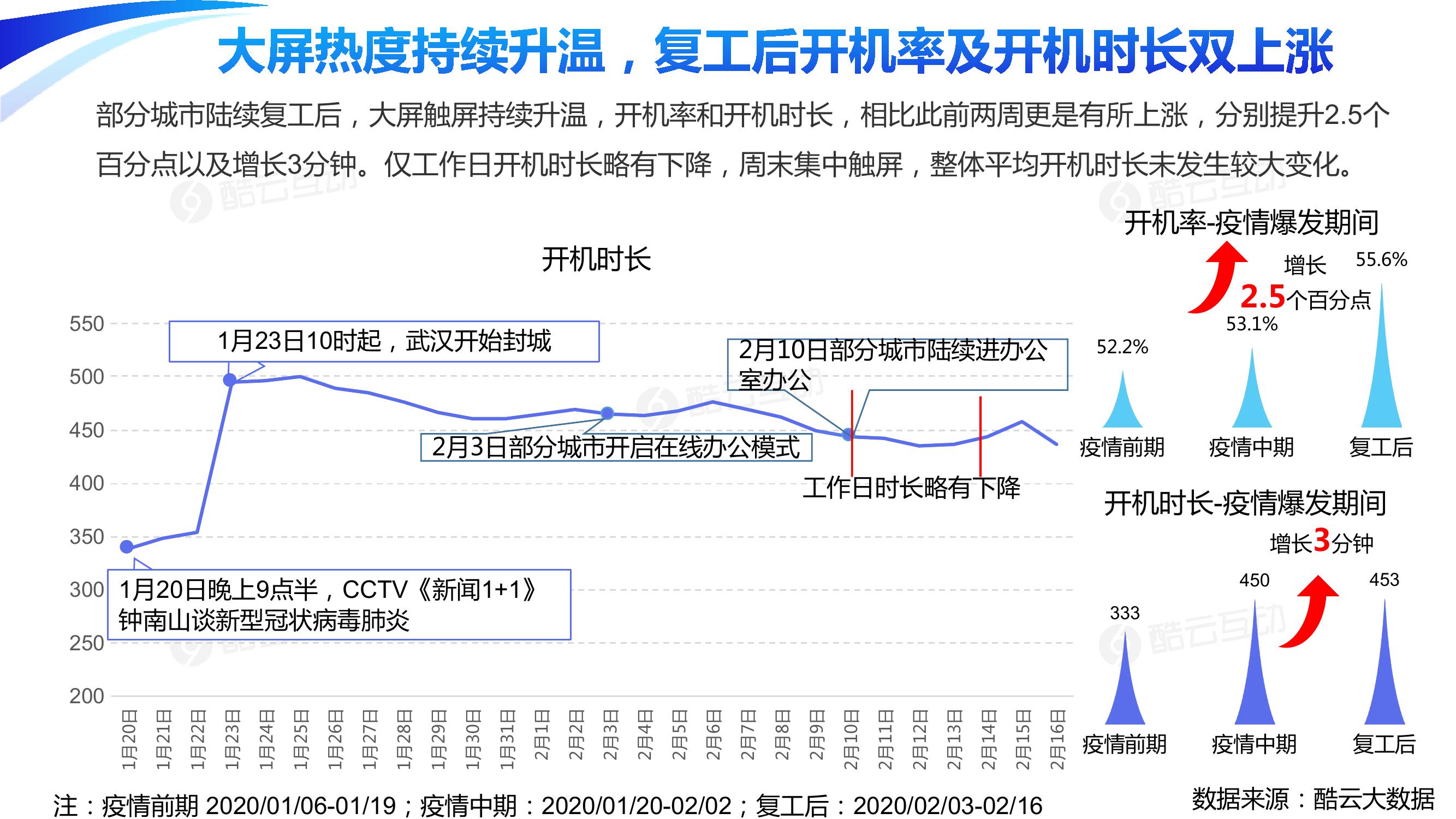 福建省内疫情最新分析报告