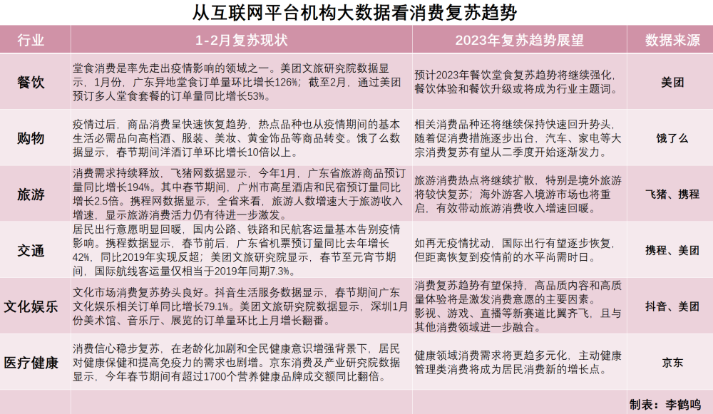 福建疫情报告，从防控到复苏的全方位观察