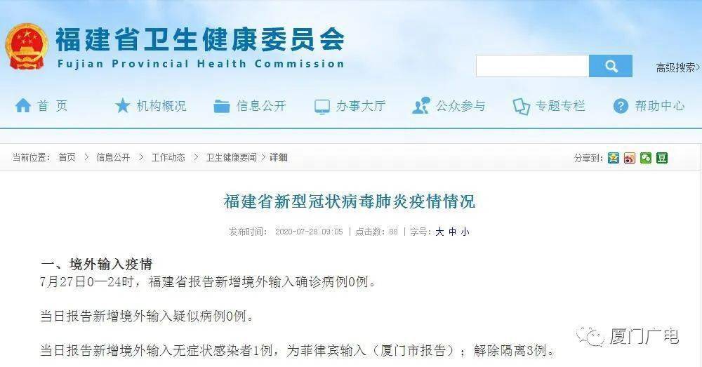 携手共筑防疫屏障，福建省疫情通知与上海最新动态