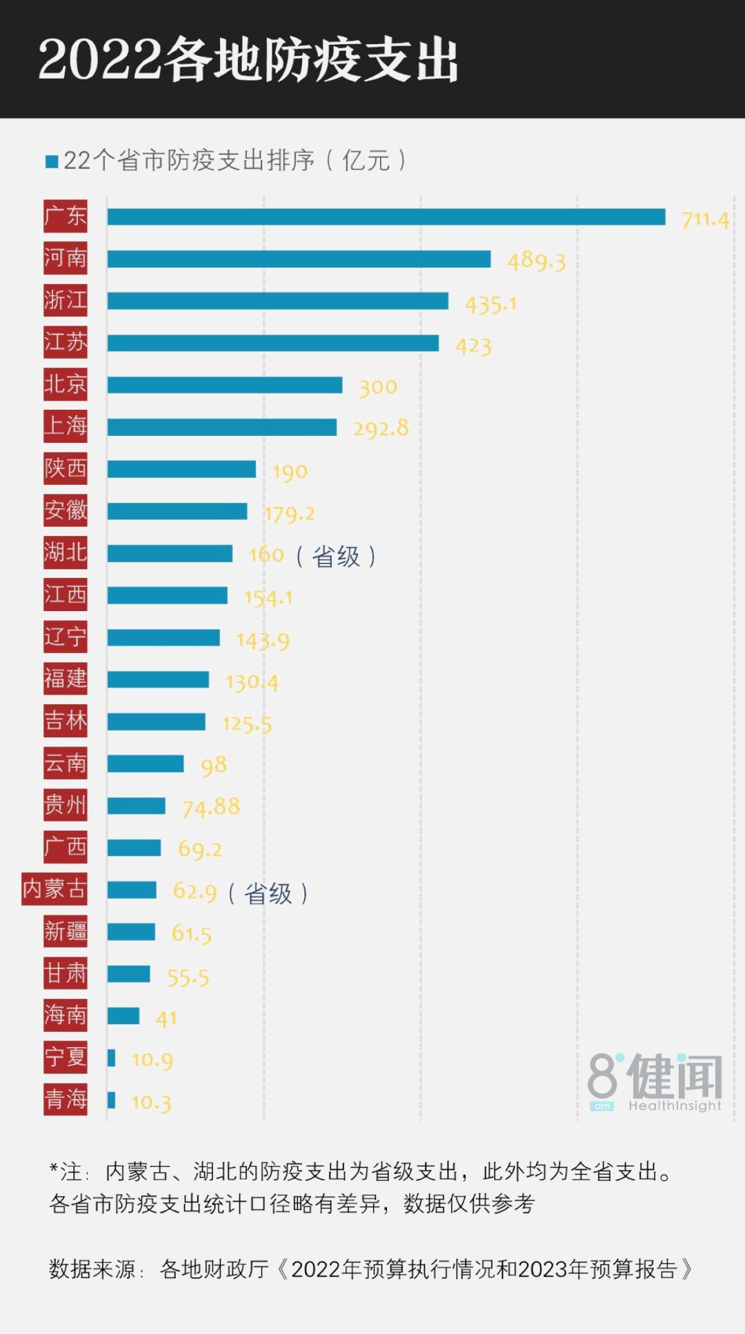 两地防疫成效对比，青海省与长沙的防疫措施与成效分析
