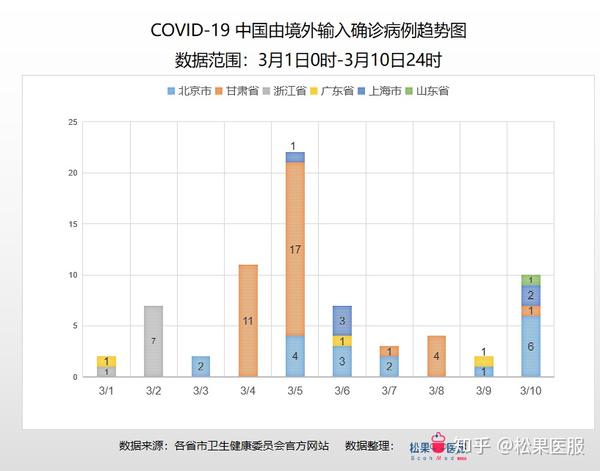 福州疫情挑战与应对策略