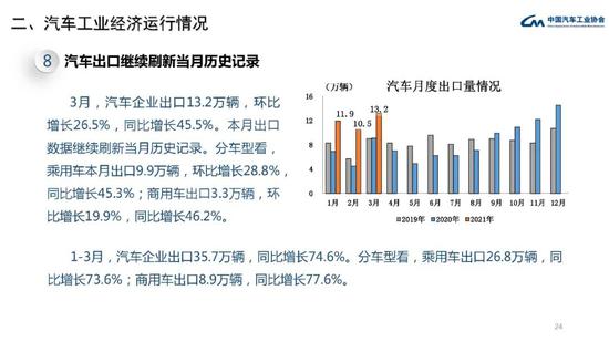 西宁市疫情防控成效显著，经济复苏稳步前行