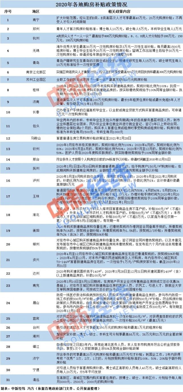两地防疫措施与成效分析，青海省疫情通知与南宁疫情防控
