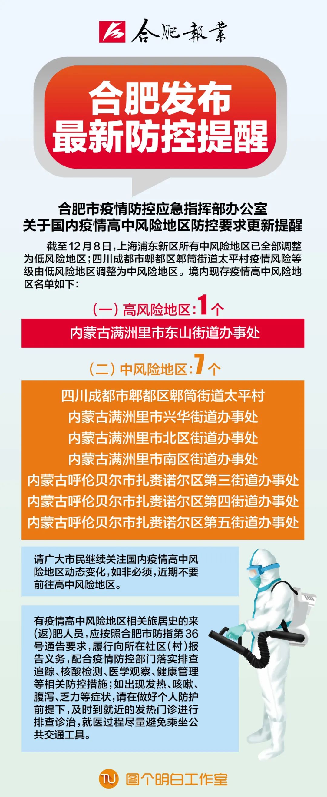 合肥疫情防控挑战与应对策略