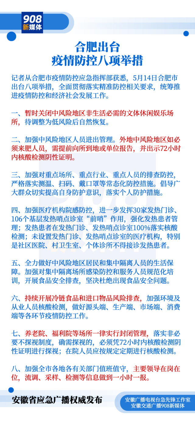 合肥疫情防控挑战与应对策略