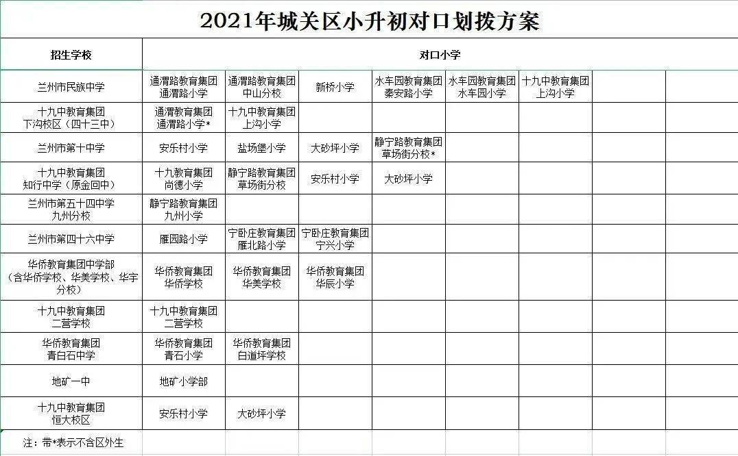 重庆市疫情最新管控措施深度解析