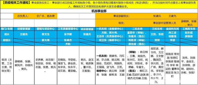 重庆与湖北联动防疫，跨区域协作下的疫情防控新策略
