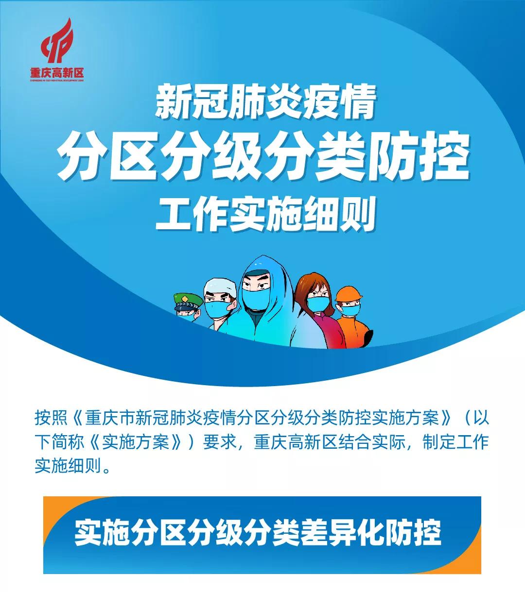 重庆疫情政策全面解读与实用指南