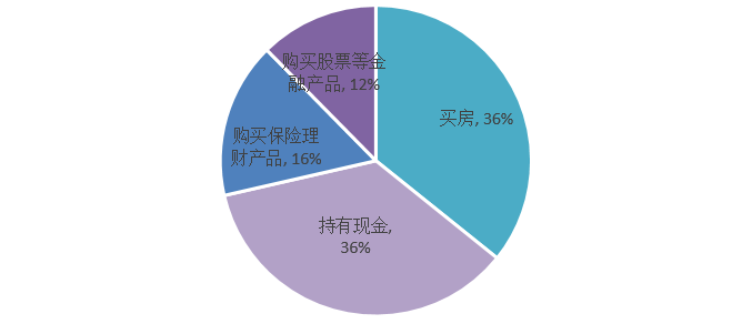 重庆与广州，疫情下的城市应对与复苏之路
