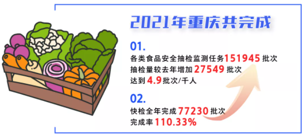 重庆疫情管控热线，守护城市安全的生命线
