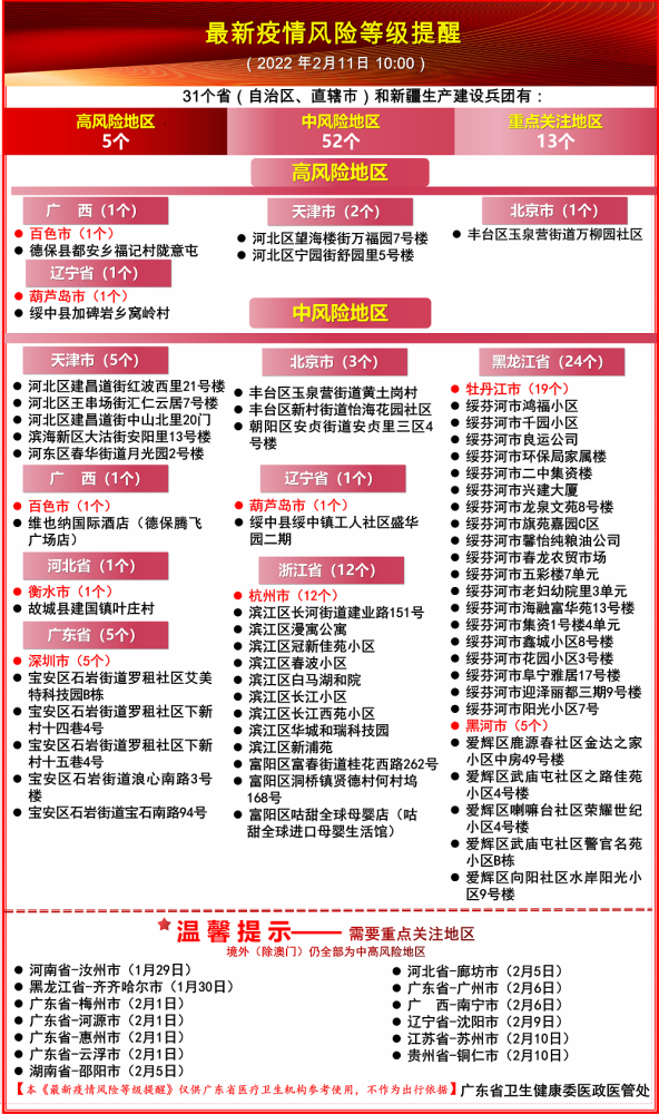 重庆疫情防控升级，紧急通知守护山城，共筑安全防线