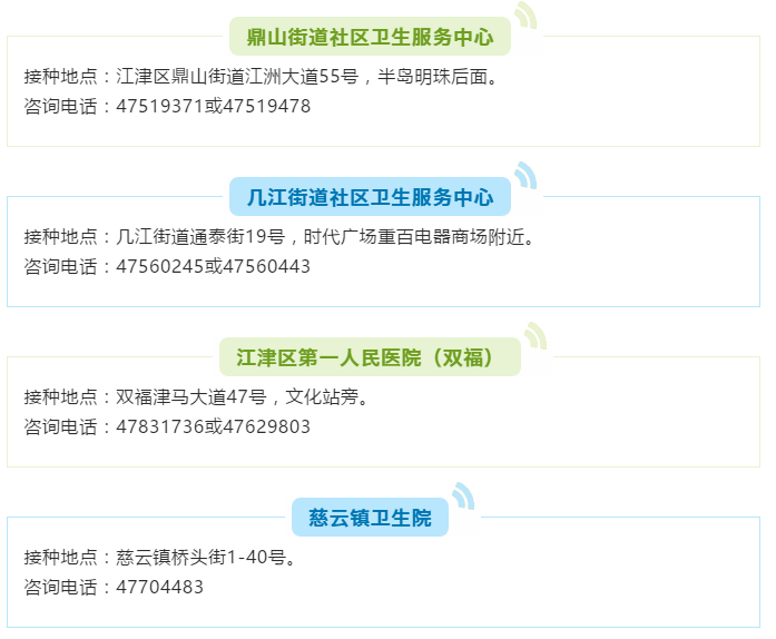 重庆市新冠疫情防控中心电话，关键信息与服务指南