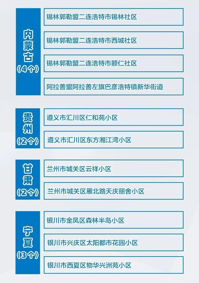 双城防疫，青海省与沈阳的协同与启示