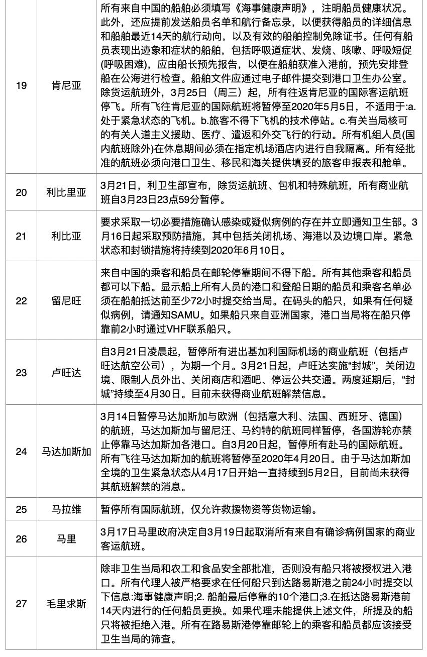 双城联动防疫新策略，青海省疫情管控与合肥最新通告