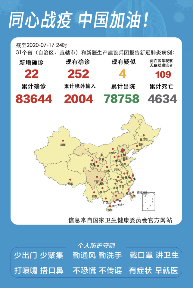 乌鲁木齐应对新疆疫情挑战