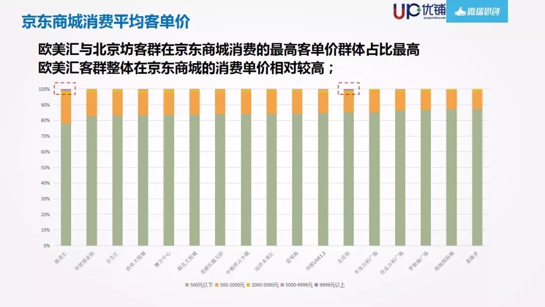 重庆疫情新增情况分析报告，最新数据揭示疫情趋势