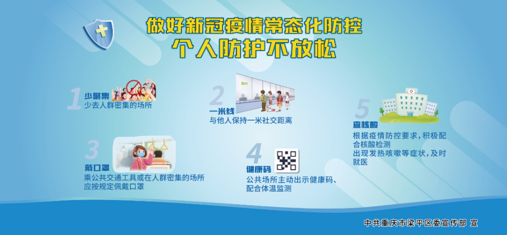 重庆科学精准高效推进疫情防控新举措