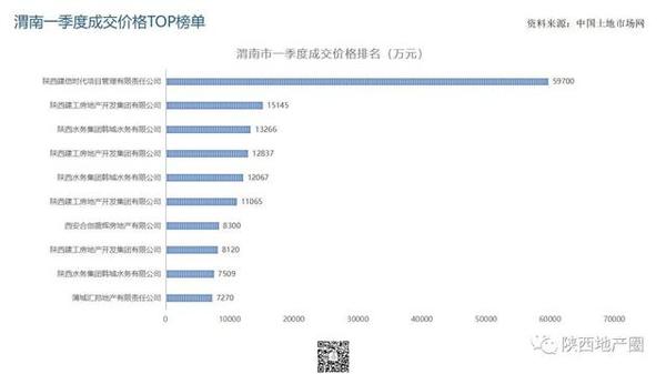 陕西省2020年12月三类人员现状及发展分析