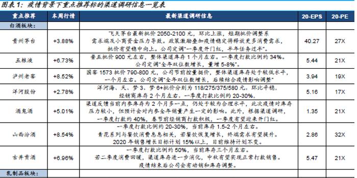 福建疫情防控成效显著 经济稳步复苏