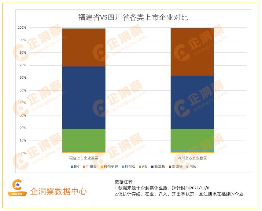 福建省宁德市疫情最新分析报告
