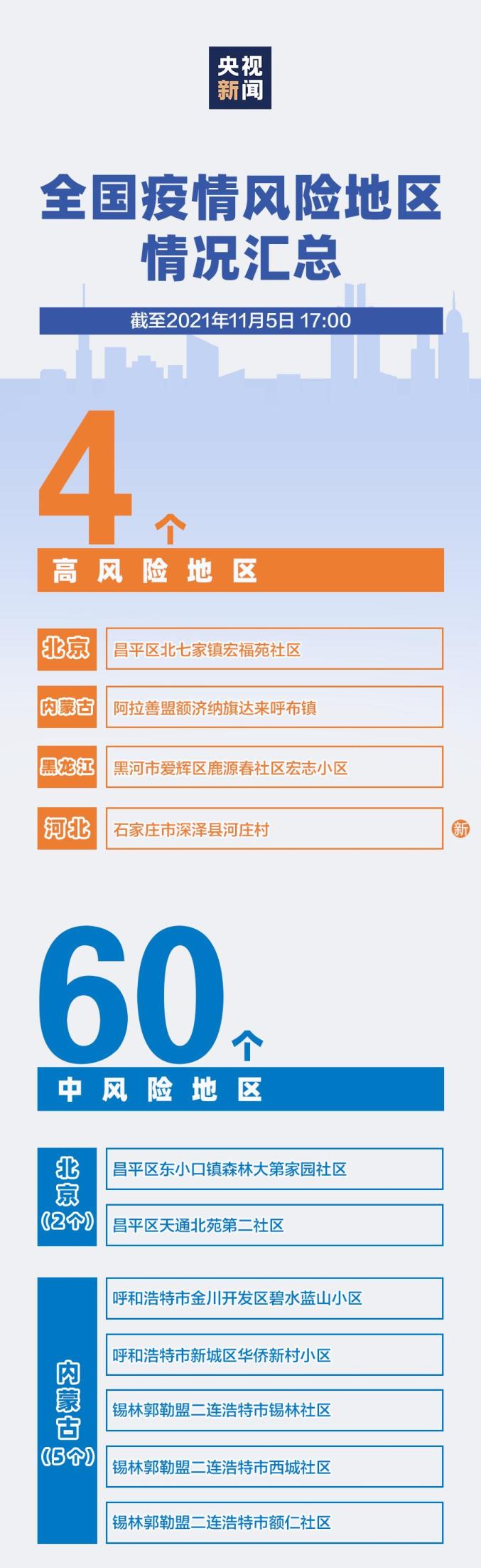 广东福州疫情最新情况，风险区全面解析