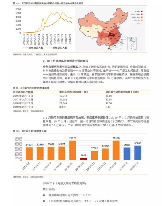 重庆市新冠肺炎情况分析报告，疫情现状与防控措施