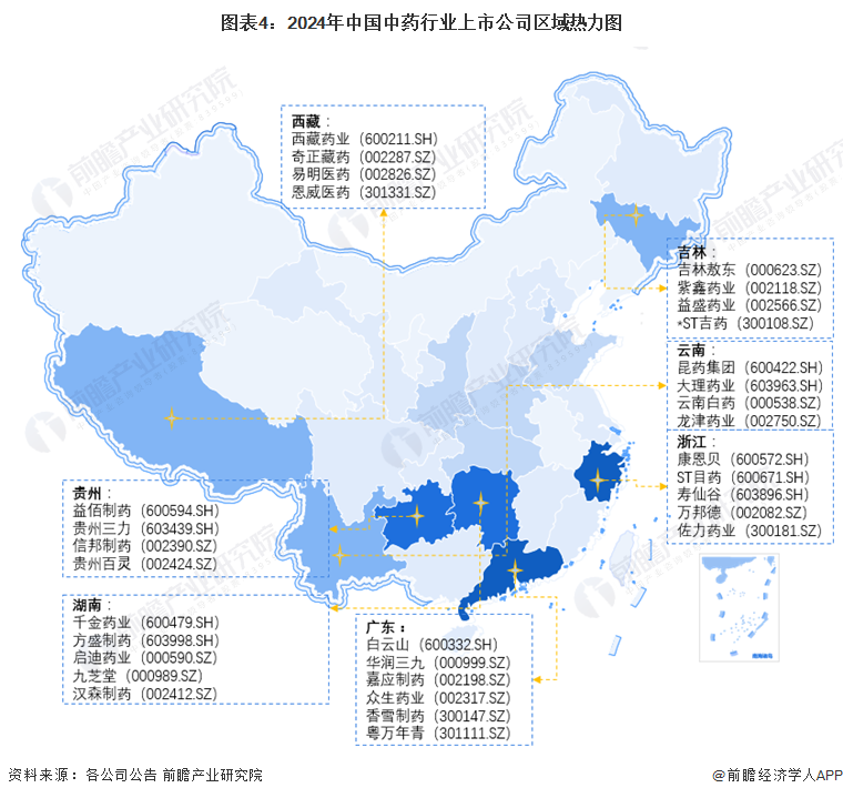 重庆与上海疫情形势分析