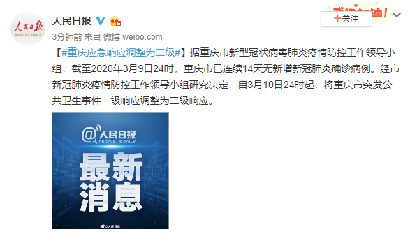 重庆疫情响应等级分析及未来展望