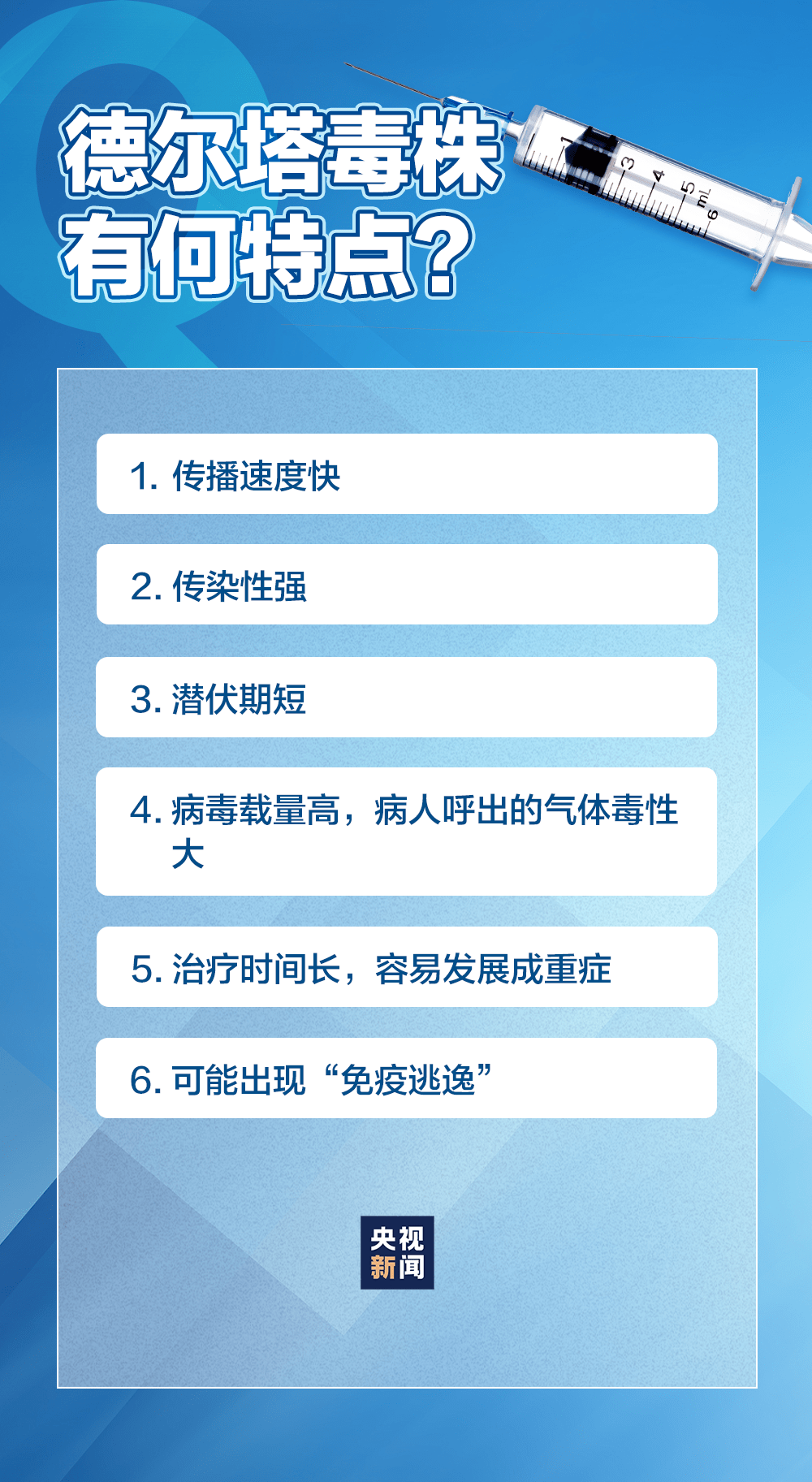 重庆疫情响应等级分析及未来展望