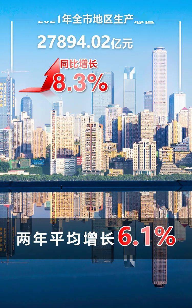 重庆与西宁疫情防控成效显著，经济复苏稳步前行