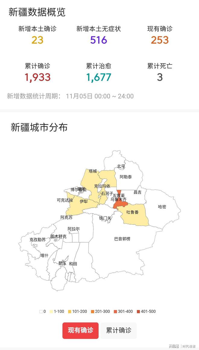 新疆乌鲁木齐疫情最新动态
