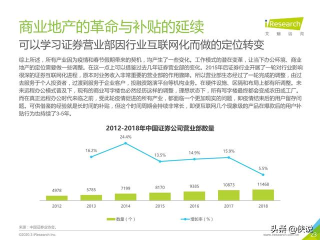 重庆与湖北疫情对比报告，疫情现状与趋势分析