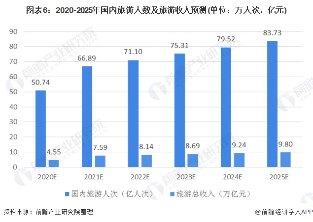 重庆与湖北疫情对比报告，疫情现状与趋势分析
