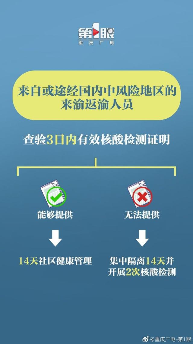重庆，外地回渝防疫政策更新及注意事项
